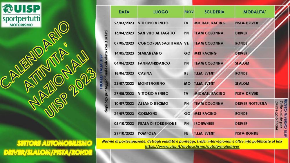 UISP Friuli Venezia Giulia CALENDARIO MOTORISMO FORMULA DRIVER